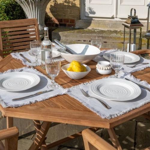 Outdoor Dining – Dine in Style Under the Open Sky