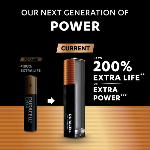 Premium AA, AAA, C, D, CR2032, and LR4 Batteries - Panasonic, Duracell & More