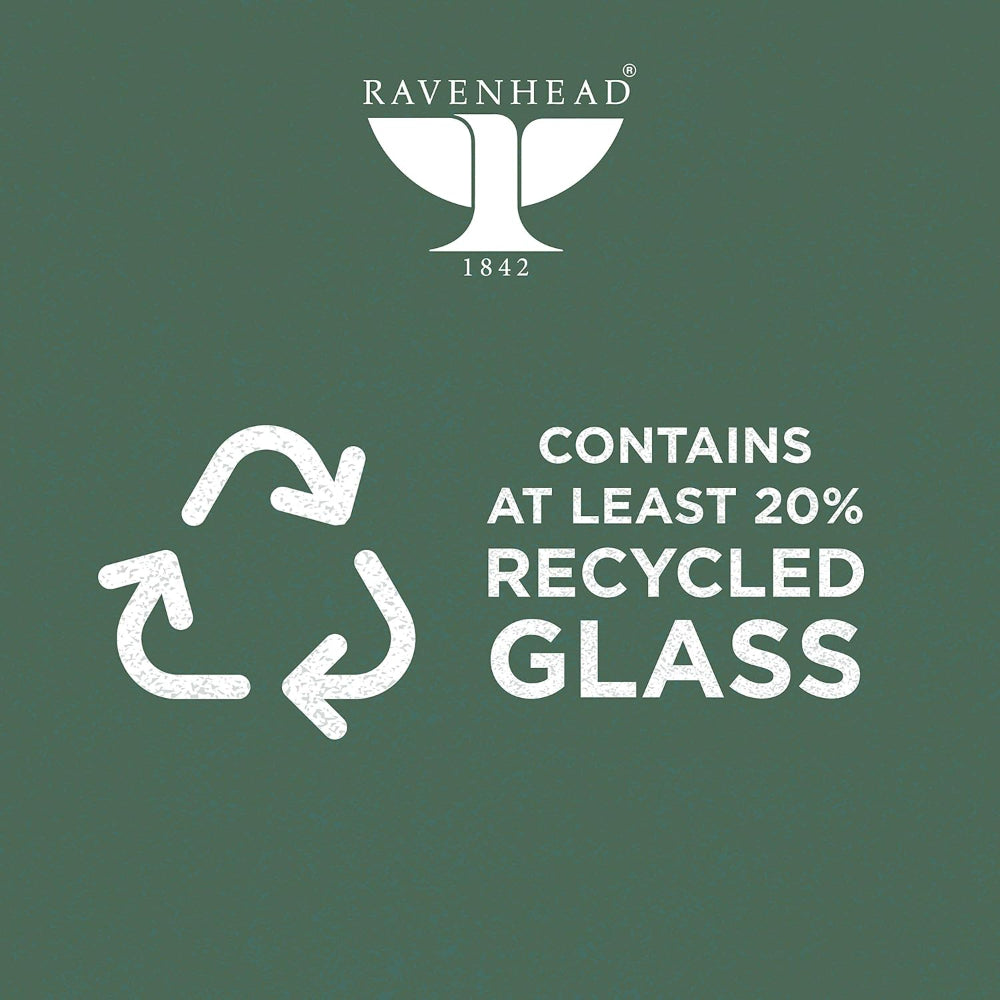 Ravenhead Entertain Tall Sundae Dessert Glasses | 22cl, Pack of 2