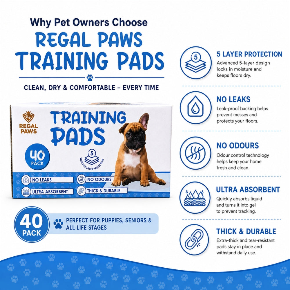 Regal Paws Puppy Training Pads | 40 Pack Ultra-Absorbent