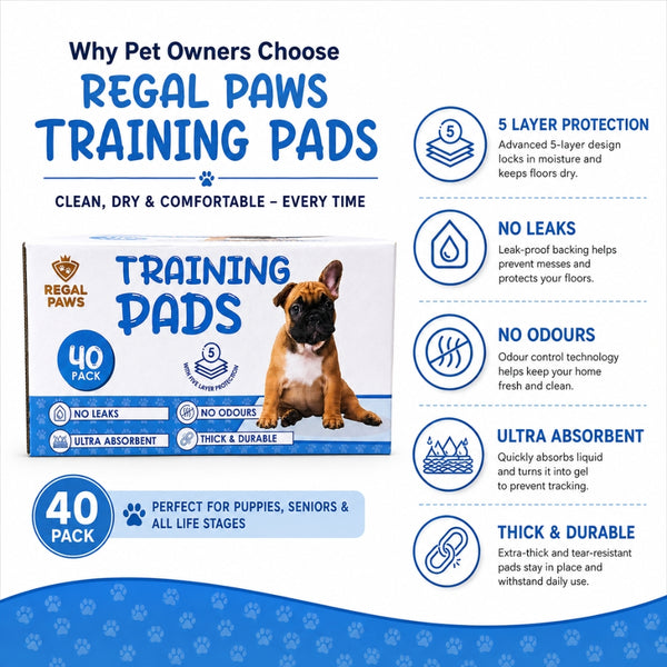 Regal Paws Puppy Training Pads | 40 Pack Ultra-Absorbent