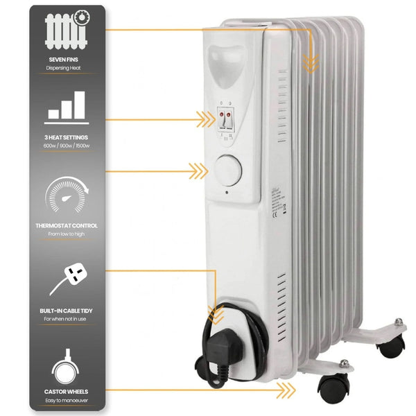 Daewoo Mini Oil Filled Radiator | 7 Fin White Heater | 1500W
