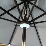 Octagon LED Parasol Dusty Blue | 3m
