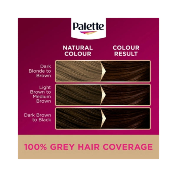 Palette Deluxe 3-65 Chocolate Brown Permanent Hair Colour | 100% Grey Coverage
