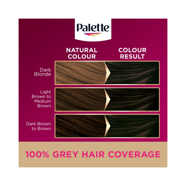 Palette Deluxe Permanent Hair Colour | 4-0 Dark Brown, 100% Grey Coverage