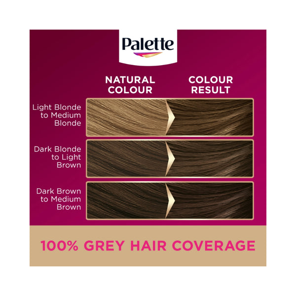 Palette Deluxe Permanent Hair Colour | 5-68 Golden Chestnut, 100% Grey Coverage