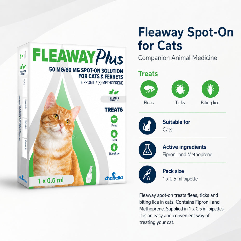 Fleaway Plus Cat Spot-On Treatment - 50mg - 1 Applicator
