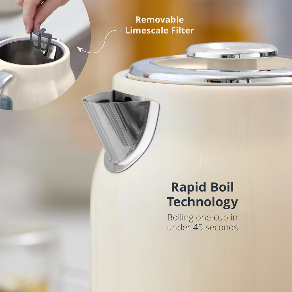 Swan Retro Revive Cream Jug Kettle | 1.7L, Illuminated Power Switch