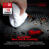 Tower Smart Start Gourmet 5 Piece Cookware Set | Matte Black Finish