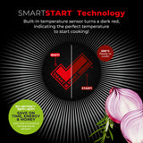 Tower Smart Start 28cm Multi-Pan Frying Pan | Heat Indicator, Glass Lid