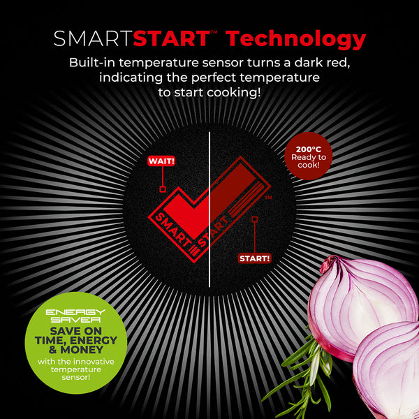 Tower Smart Start 28cm Multi-Pan Frying Pan | Heat Indicator, Glass Lid