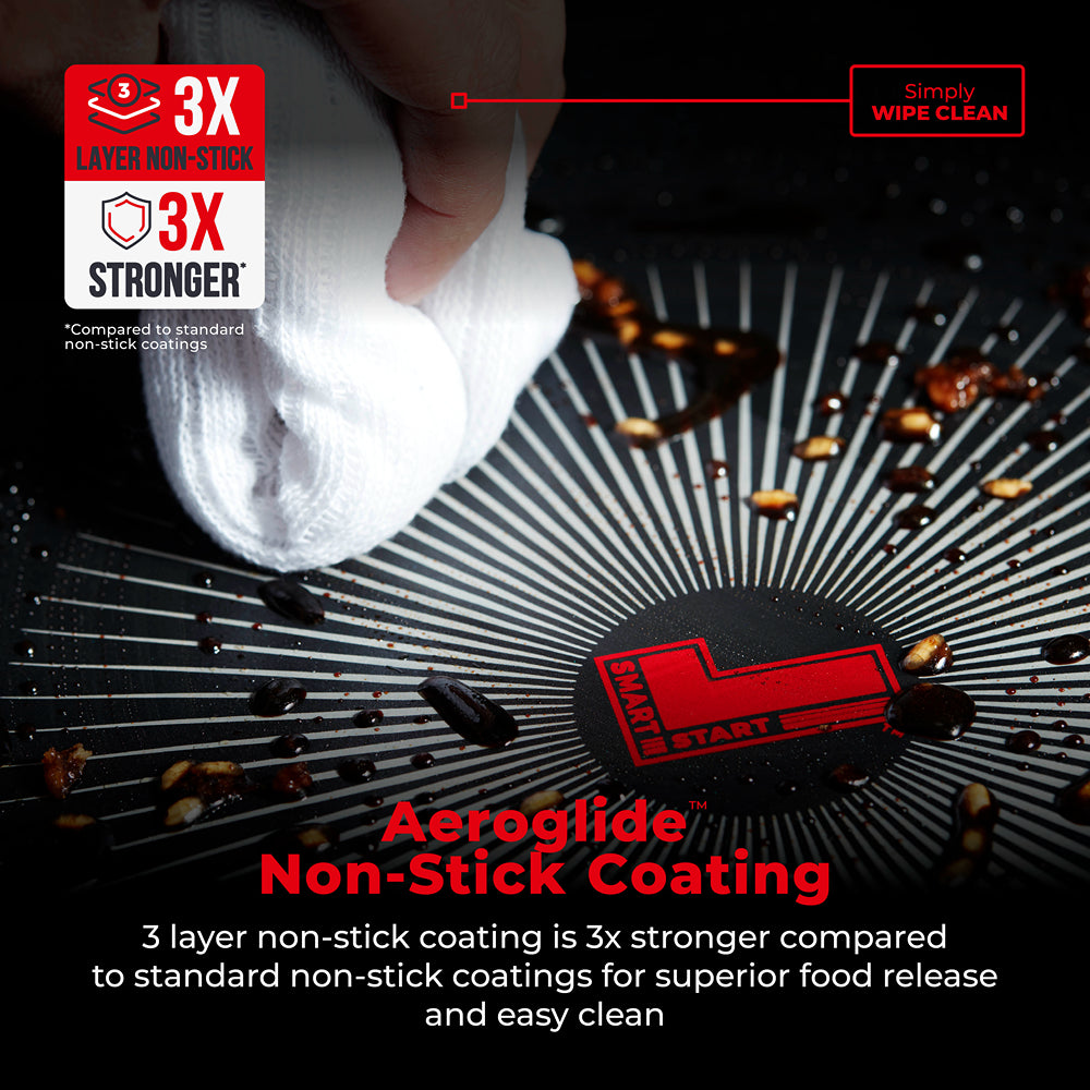 Tower Smart Start 28cm Multi-Pan Frying Pan | Heat Indicator, Glass Lid