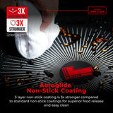 Tower Smart Start 28cm Multi-Pan Frying Pan | Heat Indicator, Glass Lid