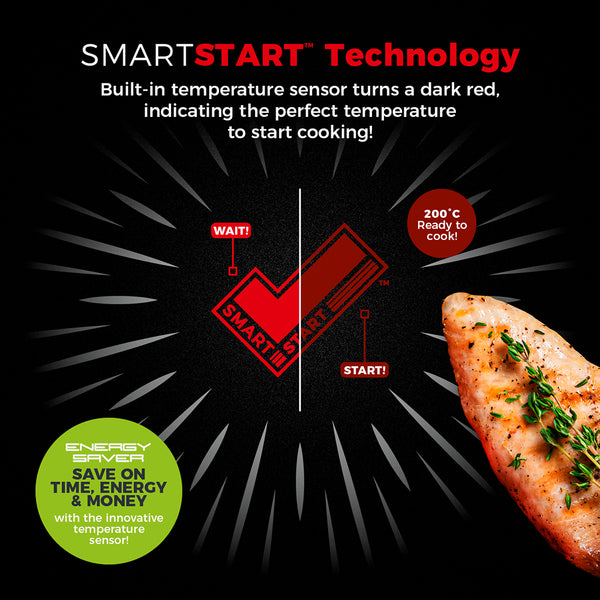 Tower Smart Start 28cm Nonstick Frying Pan | Heat Indicator, Riveted Handle