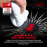 Tower Smart Start 28cm Nonstick Frying Pan | Heat Indicator, Riveted Handle