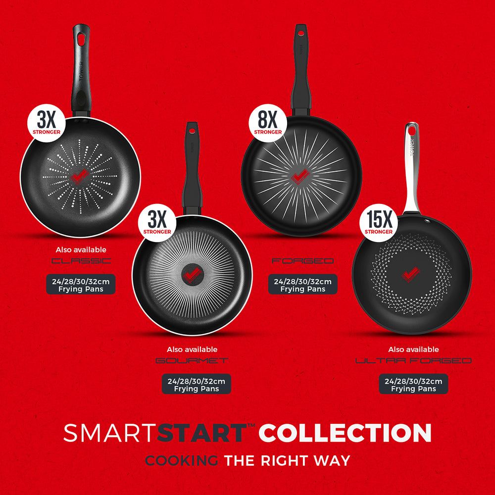 Tower Smart Start 28cm Nonstick Frying Pan | Heat Indicator, Riveted Handle