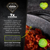 Tower Precision Casserole Pot with Lid | 28cm, Speckled Stone-Look