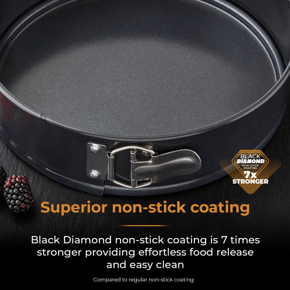 Tower 25cm Springform Cake Tin | Quick-Release Latch, Removable Base