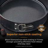 Tower 25cm Springform Cake Tin | Quick-Release Latch, Removable Base