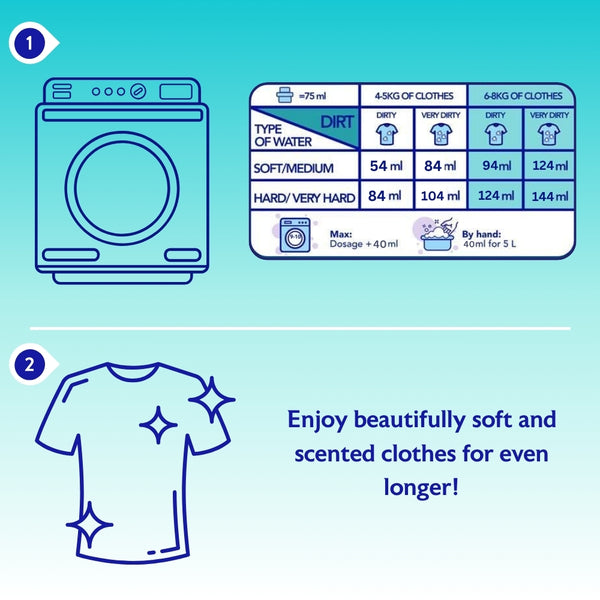 Asevi Baby Laundry Detergent | Hypoallergenic | 44 Washes