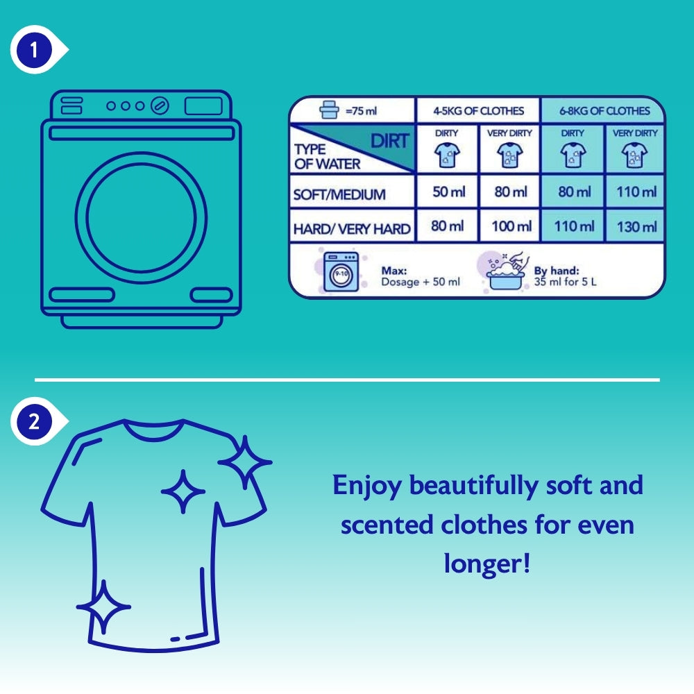 Asevi Max Power Detergent | Hypoallergenic | 50 Washes