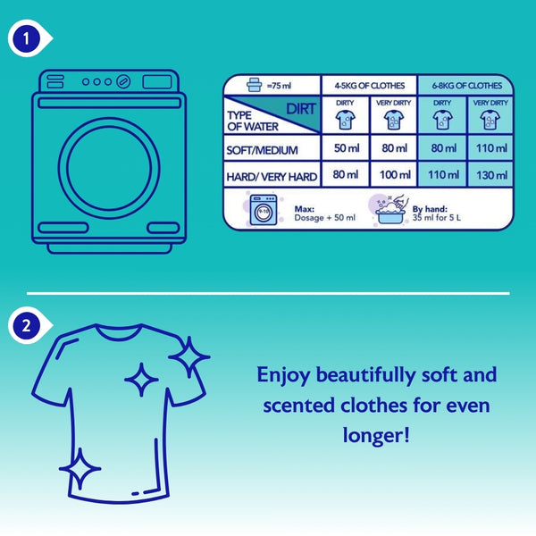 Asevi Max Power Detergent | Hypoallergenic | 50 Washes