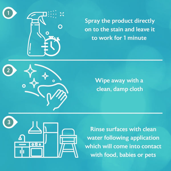 Asevi Multi Purpose Cleaner | 750ml