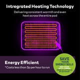 Carmen Electric Heated Pad - Multi-Purpose - 36x22 cm
