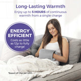 Carmen Rechargeable Hot Water Bottle - Grey - 1 Pack