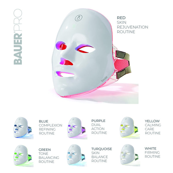 Led Light Therapy Skin Care Mask - Rechargeable - 1 Pack
