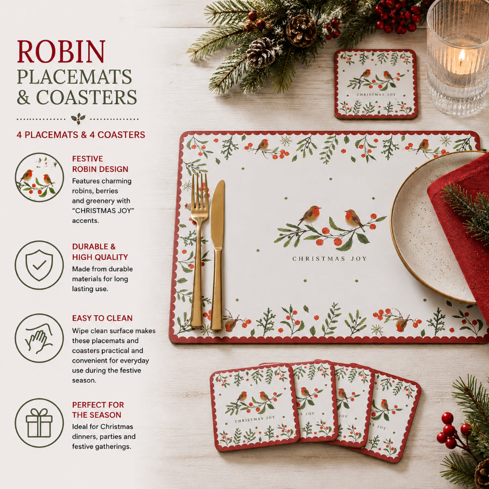 Robin Christmas Placemat and Coaster Set - 8 Pieces, Red and Green - alternate view 2