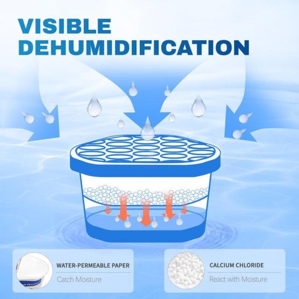 Moisture Away Compact Dehumidifier 300ml | High-Efficiency Pack of 3 | For Home &amp; Small Spaces - Visible dehudimiication