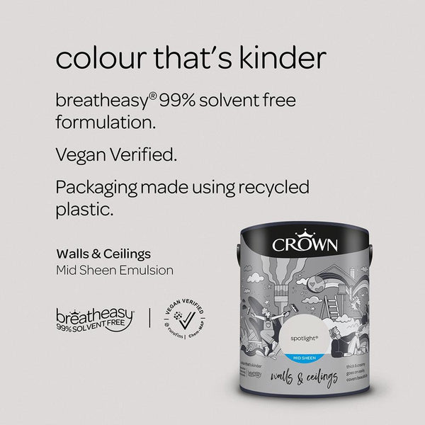 Crown Walls & Ceilings Mid Sheen Emulsion Paint | Spotlight - Choice Stores