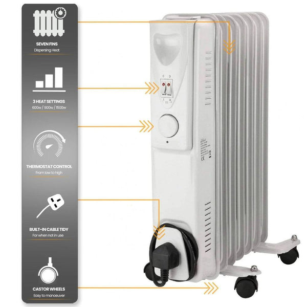 Daewoo Mini Oil Filled Radiator | 7 Fin White Heater | 1500W - Choice Stores