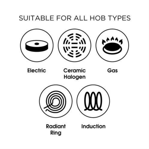 JML Non Stick Copper Stone Wok | 28cm - Choice Stores