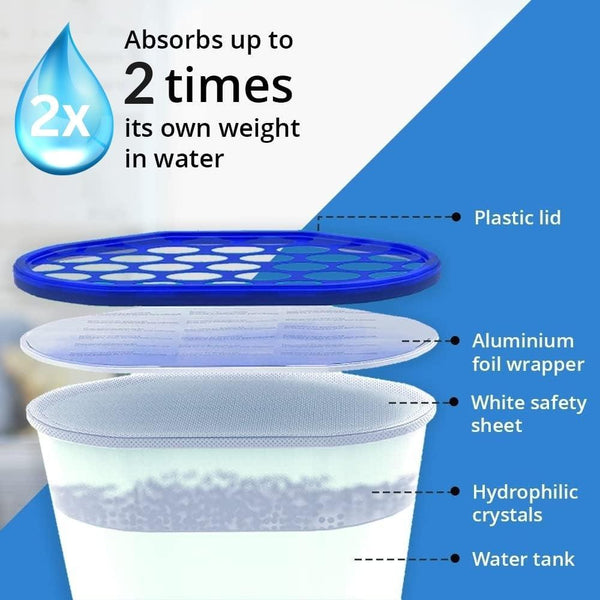 Moisture Away Compact Dehumidifier 300ml | High-Efficiency Pack of 3 | For Home & Small Spaces - Choice Stores