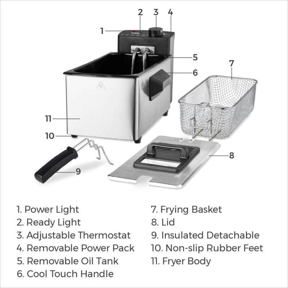 Tower Stainless Steel Deep Fat Fryer 3L | 2000W - Choice Stores